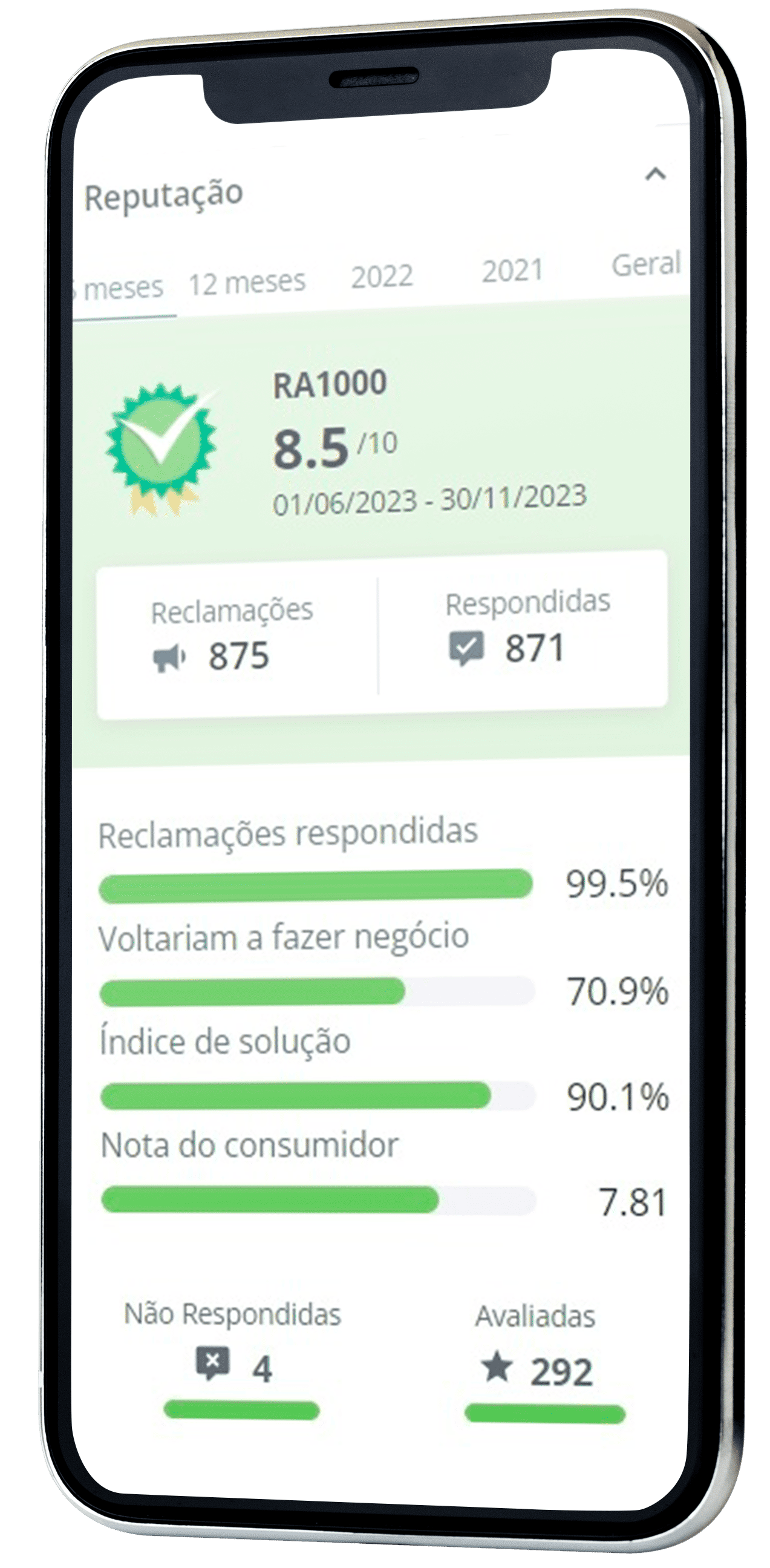 Onabet - Reclame Aqui